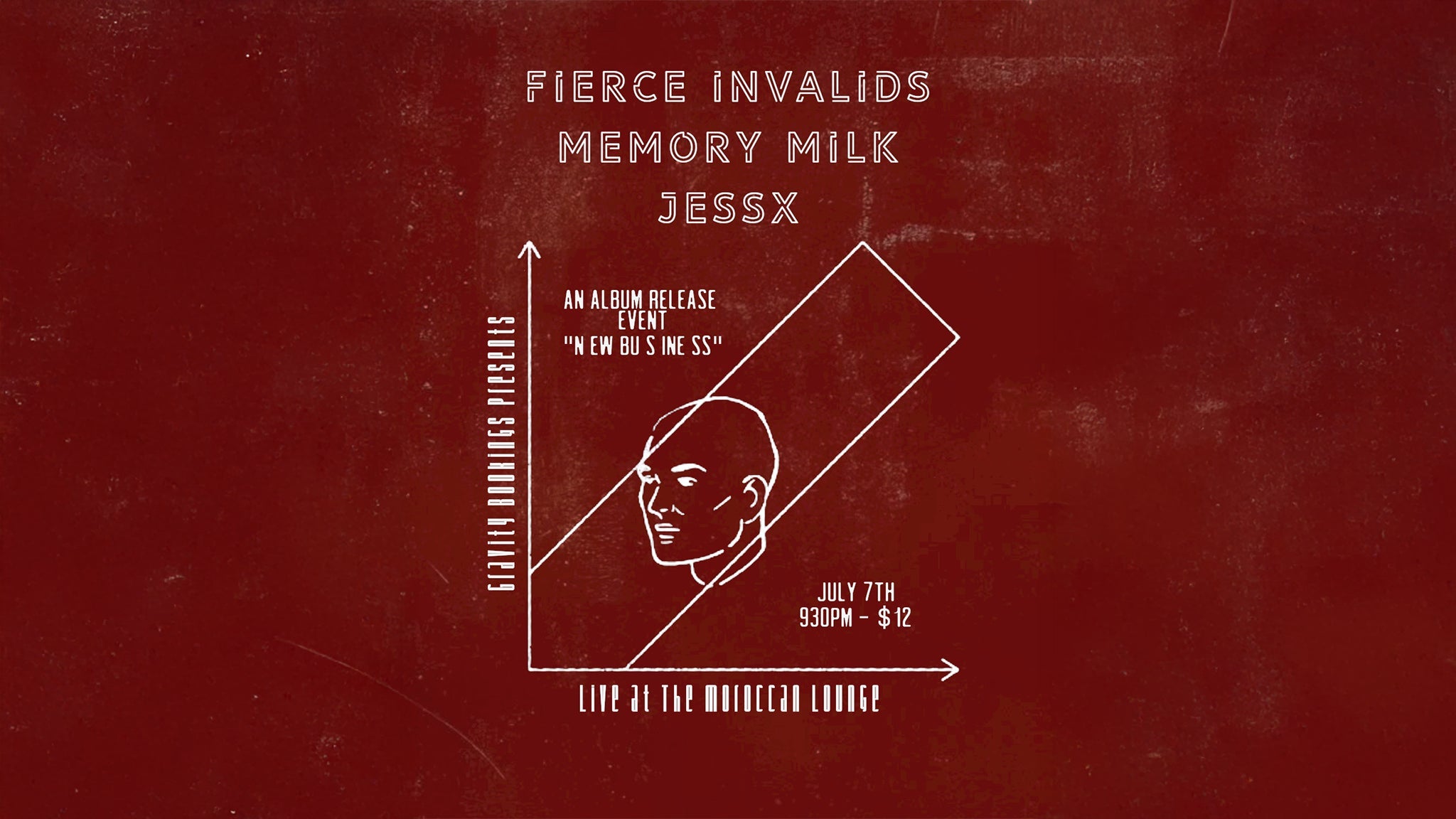 Gravity Bookings Presents: Fierce Invalids, Memory Milk & JessX